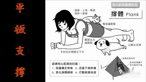 「咸女的日常」一分钟看尽平板支撑:说好的最简单的运动呢?
